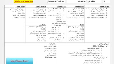 بیزینس مدل اپلیکیشن کتاب کارمندی